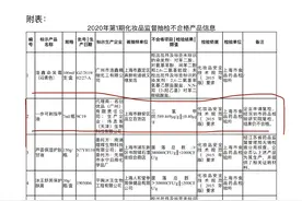 “指甲油中致癌物超标千倍”，“甩锅”给供应商不是解决之道｜新京报快评图片