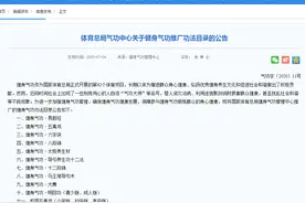 防范伪气功滋生成有害组织图片