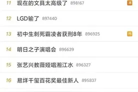 太狠了！中国银行笔试题刷屏：粒子静态能源公式、太阳系天体运动原理....网友：这是招中科院院士？图片