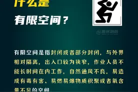 有限空间作业 切记注意安全图片