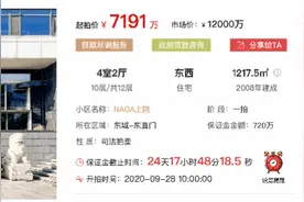 没拍成！成龙亿元豪宅司法拍卖被撤回，买房13年没办房产证图片