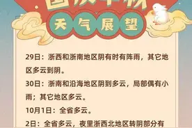你还没瘦？中秋夜月亮都要“瘦”，最新国庆中秋天气出炉，头尾不错，中间有雨图片