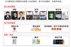 得到母公司申请上市：知识大V薛兆丰、吴军一年卖课超千万元图片