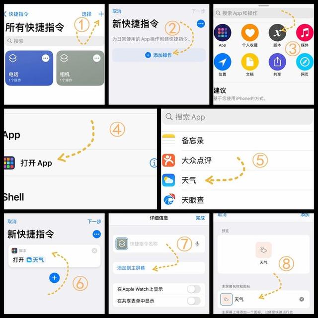 iOS14屏幕设置酷似装扮QQ空间，这篇手把手教你重温青春