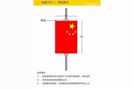 国庆将至 国旗应该这样挂图片