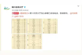 银川市民大厅各办事窗口最新咨询电话公布，快收藏图片