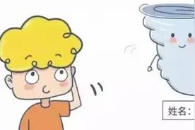 台风是如何命名的？还有台风曾被“除名”？图片