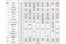 收藏！中秋国庆假期镇海各医院门急诊安排图片