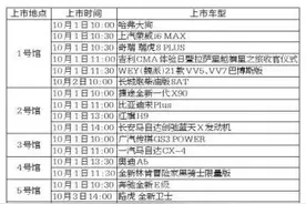 2020第十五届西安国际车展明日开幕！中秋遇上国庆，8天长假来浐灞，看车买车休闲娱乐嗨翻天图片