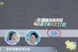 李湘体重超标，杨天真切胃……那些被暴饮暴食摧毁的人图片
