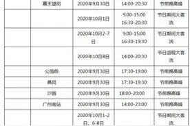 注意！广州地铁今天14点起限流！具体车站、时间️图片