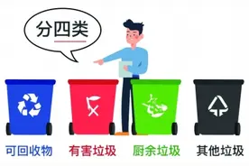 南京生活垃圾分几类？图片