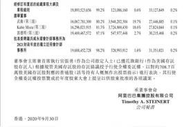 马云不再担任阿里巴巴董事，交接棒全面完成图片