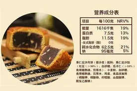 无糖月饼真的没糖吗？这份月饼挑选指南请收好图片