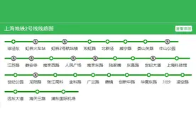 坐着地铁看浦东｜坐上这条地铁线，去浦东各大商场尽情“买买买”图片