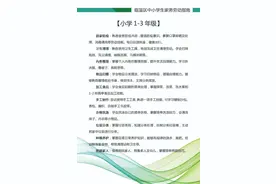 不同年龄段中小学生该做哪些家务？这份彩绘“劳动指南”，请收藏图片