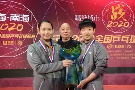 河北女乒夺得2020年全国乒乓球锦标赛女团冠军图片
