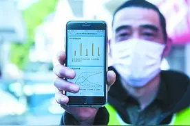 除了手机导航，北斗还有哪些创新应用图片