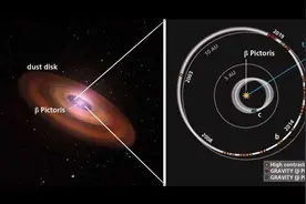天文学家分享第一张Beta Pictoris c系外行星的直接成像图图片