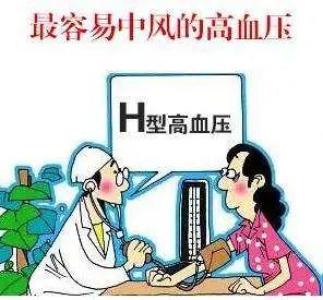 75%的高血压患者中招的H型高血压，筛查、营养素治疗、降压缺一不可