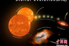 中国天文学家主导破获宇宙“大案”：锁定富锂巨星真身图片