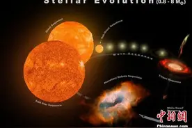 厉害了，中国天文学家主导破获宇宙“大案”图片