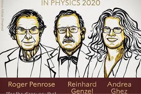 2020年诺贝尔物理学奖图片