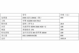 预算只有2000元，如何打造出靠谱家用电脑？图片