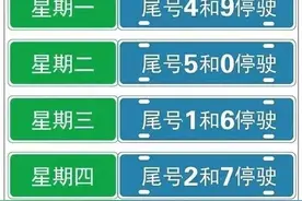 明起河北7市更新限行信息 最新限号日历快收好图片