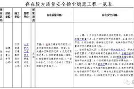 全市通报批评图片