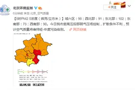北京市生态环境监测中心：预计今日空气质量将维持轻-中度污染级别图片