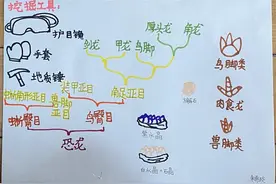 东阳野外科考 ▏杭州观成实验小学朱希琰：东阳恐龙记图片