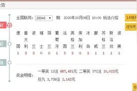 胜负彩开出13注一等奖，单注奖金66万元；上海9注二等奖落入4个区图片