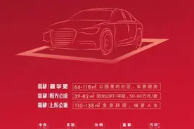 环京房价腰斩，有人亏损百万；新房不限购，目前是上车好时机吗？图片