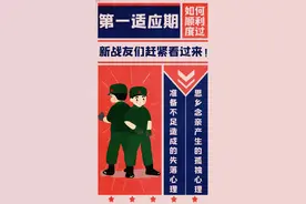 军医课堂丨如何顺利度过新兵“第一适应期”，新战友们赶紧看过来！图片