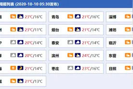 一场秋雨一场凉！今明两天山东大部多云间阴 局地小雨图片