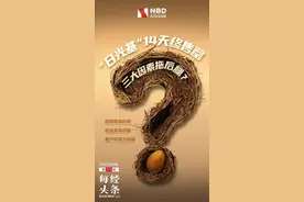 大跌眼镜：众所期待的“日光基”花了14天才售罄！“蚂蚁”PK“大象”未果遭三大因素拖后腿？图片