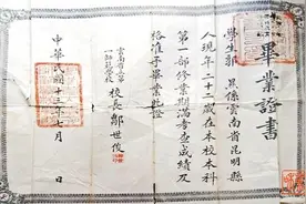 「原创」云南师范教育的发展及英烈人物图片