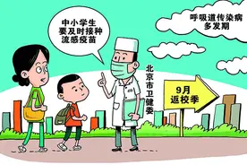 三问流感疫苗：需要打吗？产能充足吗？如何补上接种鸿沟？图片
