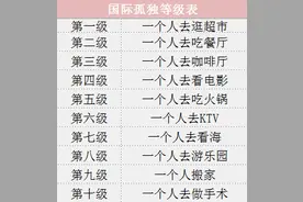 耐得住“十一级孤独”的铁路人，了不起图片