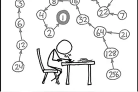 回文数与无厘头的冰雹图片