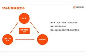 快手电商好物联盟发布招募令，将以优质货源助力新主播成长图片