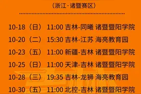 CBA常规赛10月17日开赛 吉林东北虎赛程来了图片
