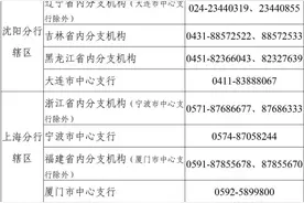 中国人民银行分支机构和直属单位2021年度人员录用招考（招聘）公告图片