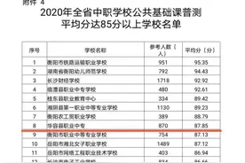 华容县职业中专：全省文化普测跻身前八图片