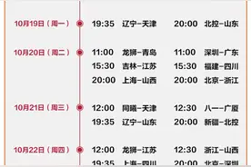 2020-21赛季CBA第一阶段赛程出炉 八一男篮待定图片