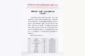47名主播被列入黑名单，封禁5年图片