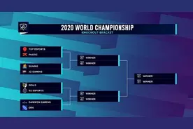 S10八强对阵抽签出炉，LPL和LCK分别遭遇内战图片