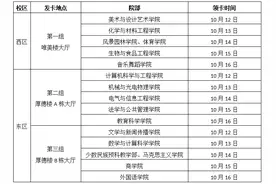 通知 | 关于2020级新生统一发放农业银行一卡通的公告图片