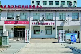 “城市有机更新”为何令园区企业焦虑不安图片